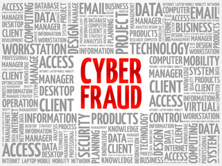 Poster - Cyber Fraud word cloud concept