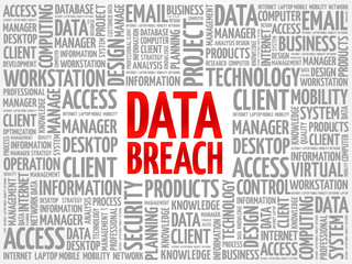 Poster - Data Breach word cloud concept