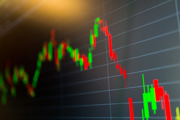 Stock market price show in candle stick chart when the price go