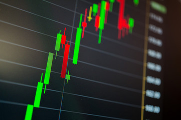 Stock market price show in candle stick chart when the price go