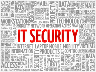 Poster - IT Security word cloud concept