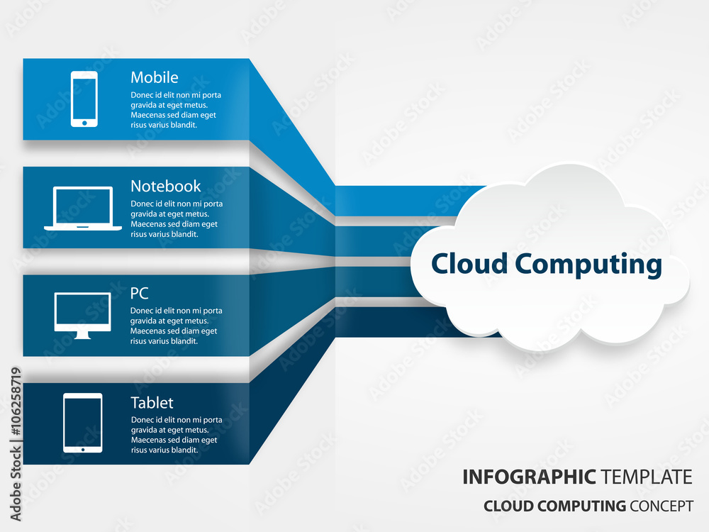 cloud computing infographic vector Stock Vector | Adobe Stock
