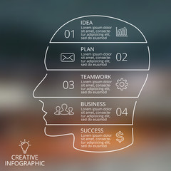 Wall Mural - Vector brain linear blur infographic. Template for human head diagram, graph, presentation, face chart. Business idea concept with 4, 5 options, parts, steps or processes. Brainstorming.