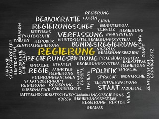 Poster - Regierung