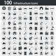 © LynxVector - Set of one hundred industry and infrastructure icons