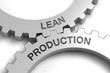 Cogwheels / Lean Production