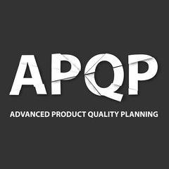 APQP framework background