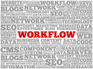 Poster - workflow word cloud, business concept