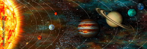 Dekoracja na wymiar  panorama-ukladu-slonecznego-planety-na-ich-orbitach-ultraszerokie