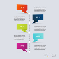 Aufkleber - Timeline Infographic Design Templates. Diagrams and Statistics f