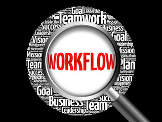Poster - workflow word cloud with magnifying glass, business concept