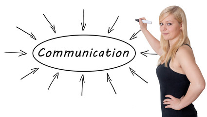 Wall Mural - Communication