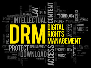 Poster - DRM - Digital Rights Management word cloud, business concept background