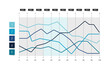 © kubko - Flat chart. Lined graph. Simply color editable. Infographics elements.