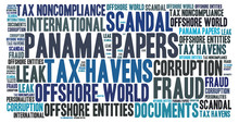 Panama Papers Word Cloud Concept