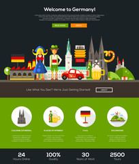 Wall Mural - Traveling to Germany website header banner with webdesign elements