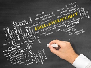 Poster - Einzelwissenschaft