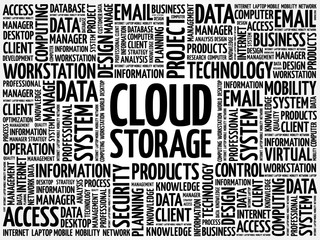 Poster - Cloud Storage word cloud concept