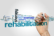 Rehabilitation word cloud