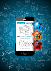 App Development Infpgraphic Concept Background with Doodle designs