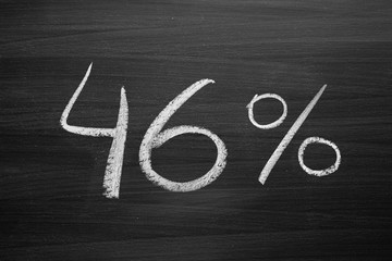 Wall Mural - 46 percent header written with a chalk on the blackboard