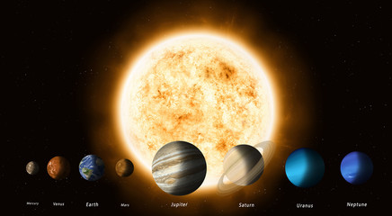 Wall Mural - sun and planets of solar system