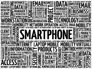 Poster - Smartphone word cloud concept