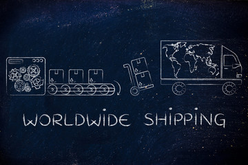 Wall Mural - factory, parcels & truck with world map; worldwide shipping