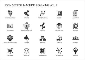 smart machine learning vector icon set. symbols for emotions, decision, network, problem solving, pa