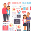 © Vectorvstocker - Vector signs of pregnancy infertility symptoms treatment problems fertilization processes infographic.
