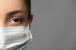 © Africa Studio - Young female doctor in medical mask on grey background