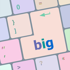 Poster - big word on keyboard key, notebook computer button vector illustration