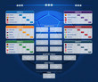Match schedule, template for web, print, football results table,