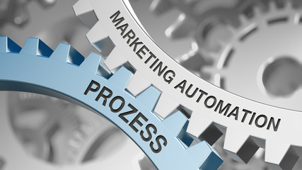 Wall Mural - Marketing Automation Prozess