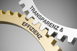 Transparenz & Effizienz