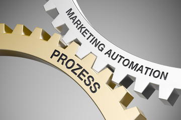 Sticker - marketing automation prozess