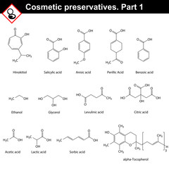 Wall Mural - Molecular structures of main cosmetic preservatives