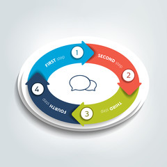 Wall Mural - Ellipse, circle, round divided in four parts arrows. Template, scheme, diagram, chart, graph, presentation. Business concept with 4 steps, options, processes.