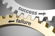 © Coloures-Pic - Cogwheel / Success / Failure