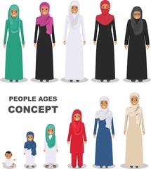 Arab people generations at different ages isolated on white background in flat style. Arab woman aging: baby, child, teenager, young, adult, old people. Vector illustration.