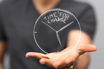Poster - time for change