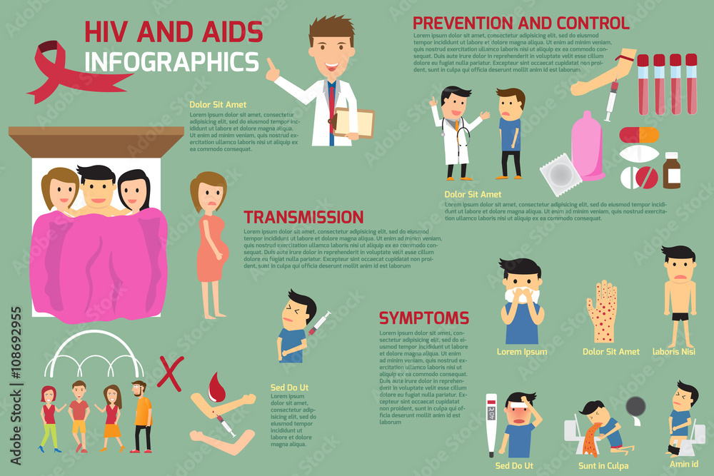 Hiv and Aids elements infographics. - obrazy, fototapety, plakaty 