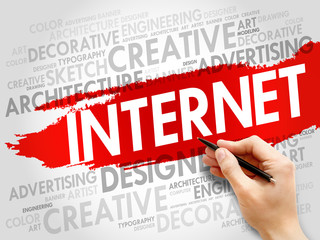 Poster - internet word cloud concept