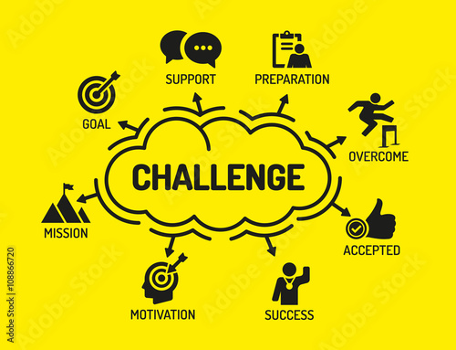 Fotografia Challenge. Chart with keywords and icons on yellow background