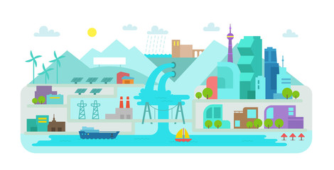 Flat style. Landscape city. Terrain river, bridge and lake. Solar energy. Hydroelectric power station.