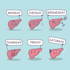 Wall Mural -  cartoon liver with week billboard