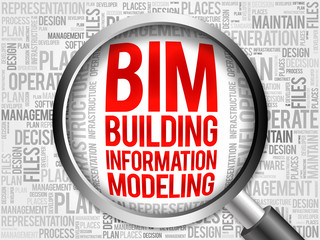 Poster - BIM - building information modeling word cloud with magnifying glass, business concept