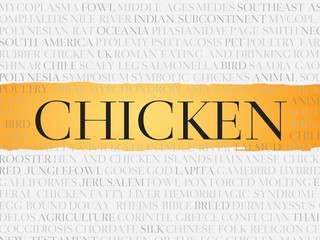 Canvas Print - Chicken