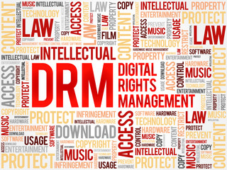 Poster - DRM - Digital Rights Management word cloud, business concept background