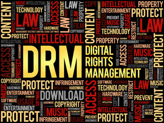 Poster - DRM - Digital Rights Management word cloud, business concept background